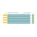 Neotech NES-5009 Bi-Wire