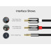 Ugreen 3.5 mm to 2RCA Audio Cable 1.5m