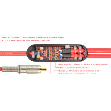 Активный кабель от Burson Audio Cable+ Pro