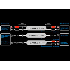 Активный кабель от Burson Audio Cable+ Pro