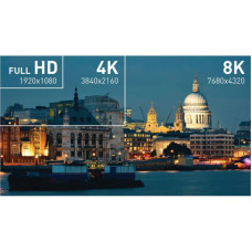 Кабели HDMI 2.1 длиной 1,5 м и 3,0 м для 8K Ultra HD