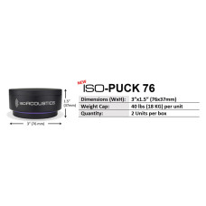 Новинки от IsoAcoustics: New STAGE 1 BOARD и ISO-PUCK 76