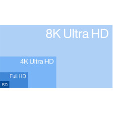 Выбор HDMI кабеля для 4K
